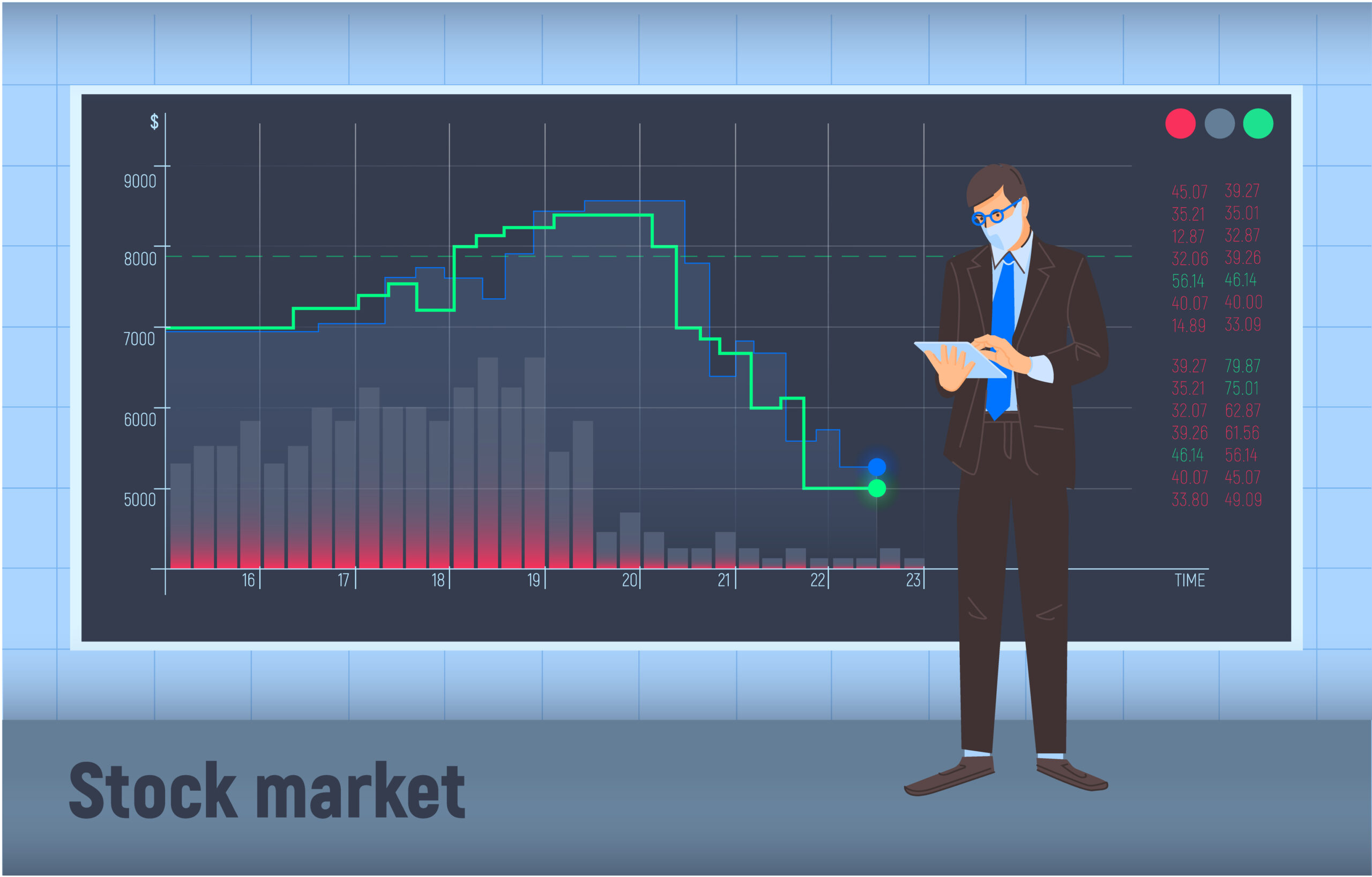 Stock Market Mastery: Tips & Tricks