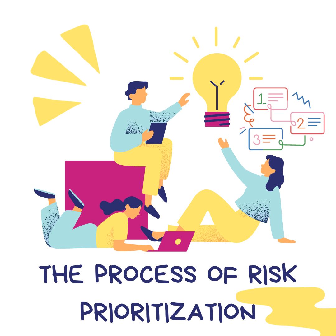 Risk Prioritization