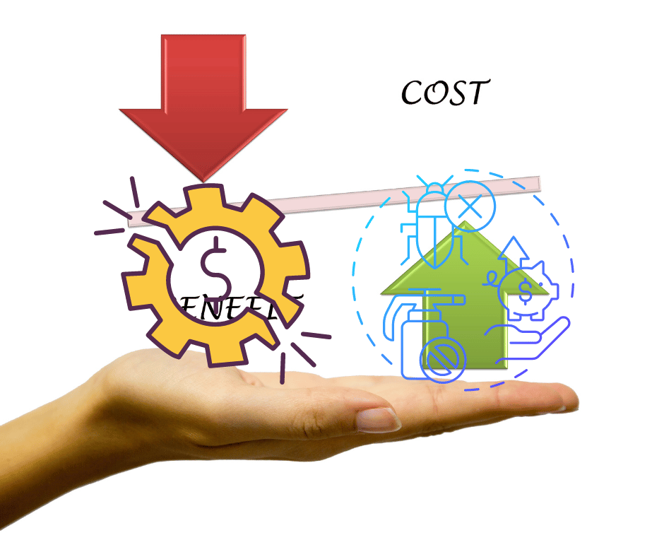 Exploring Cost-Saving Strategies